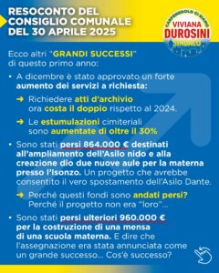 Bilancio del primo anno della GIUNTA FRANZONI. 3 2